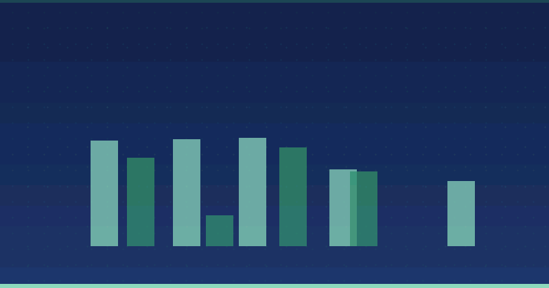 How To Personalize Your Email Campaigns: A Practical Guide — overview