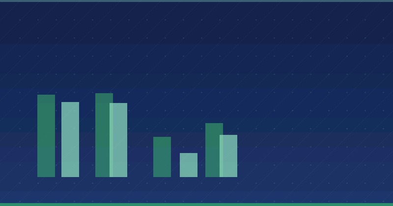 Top Marketing Automation Trends For 2026 — overview