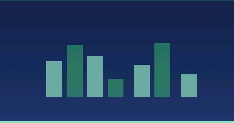 Marketing Automation For Small Business: A Starter Guide — in practice