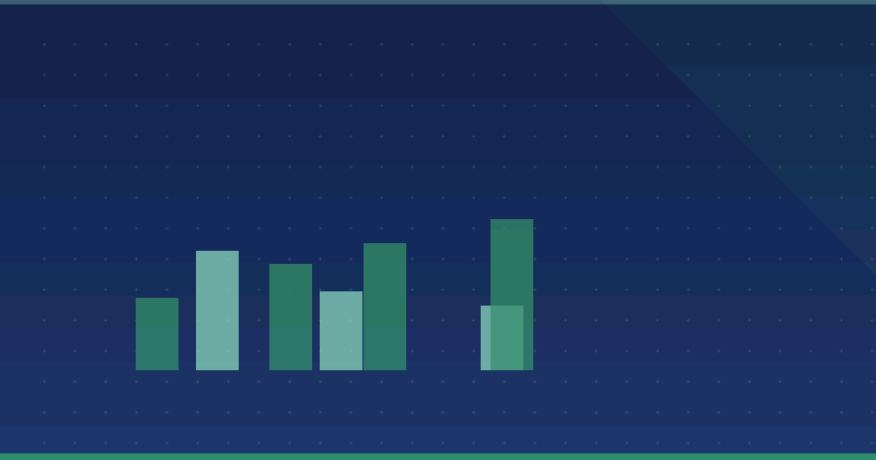 How To Calculate Customer Lifetime Value For Your Business — overview