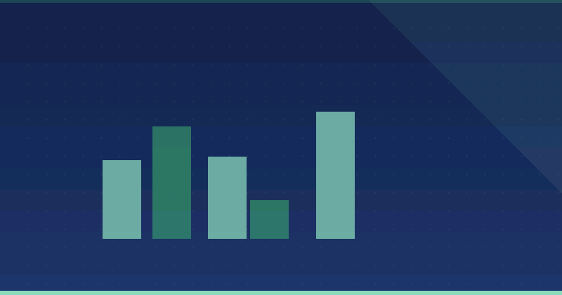 How To Calculate Customer Lifetime Value For Your Business — in practice