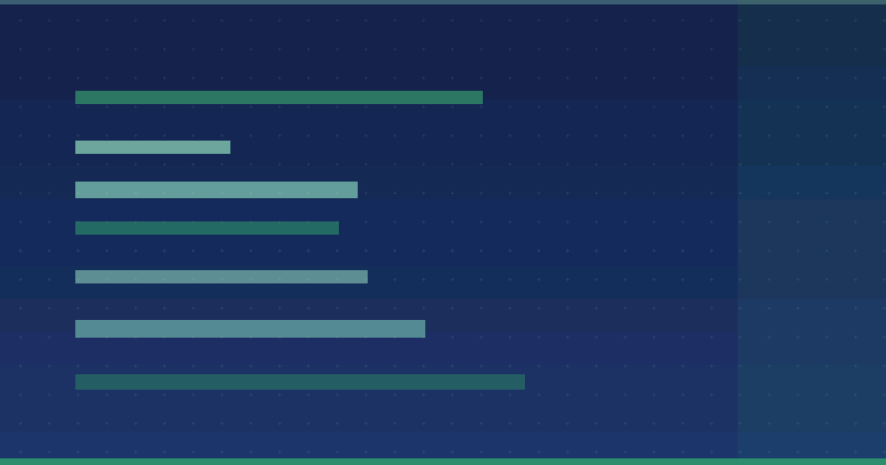 Top Customer Data Management Tools For Modern Marketers — overview