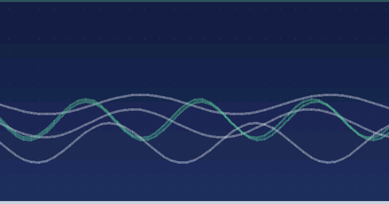 How To Improve Website Speed For Better Rankings — overview