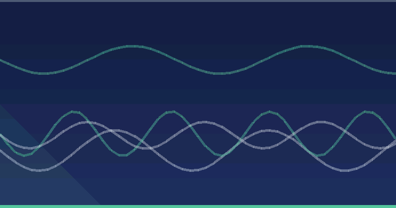 How To Improve Website Speed For Better Rankings — in practice