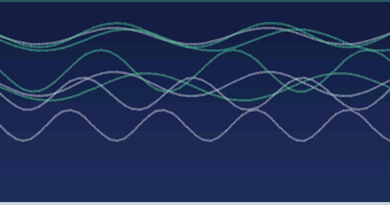 Essential UX Design Principles For Beginners — overview