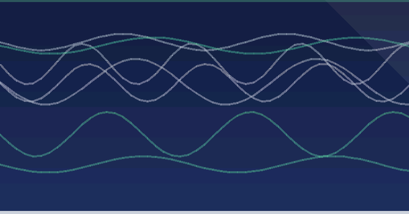 Essential UX Design Principles For Beginners — in practice