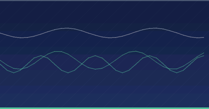 Common Web Design Mistakes That Hurt Your Conversion Rates — in practice