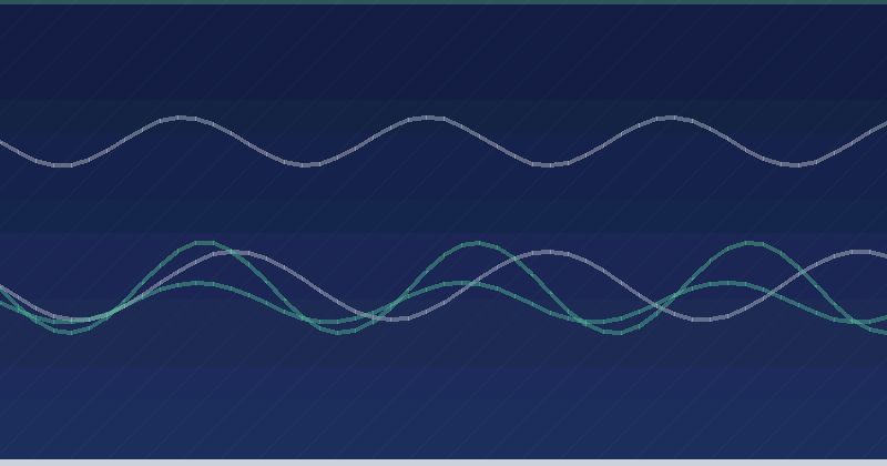 The Ultimate Responsive Web Design Checklist for Modern Sites — overview