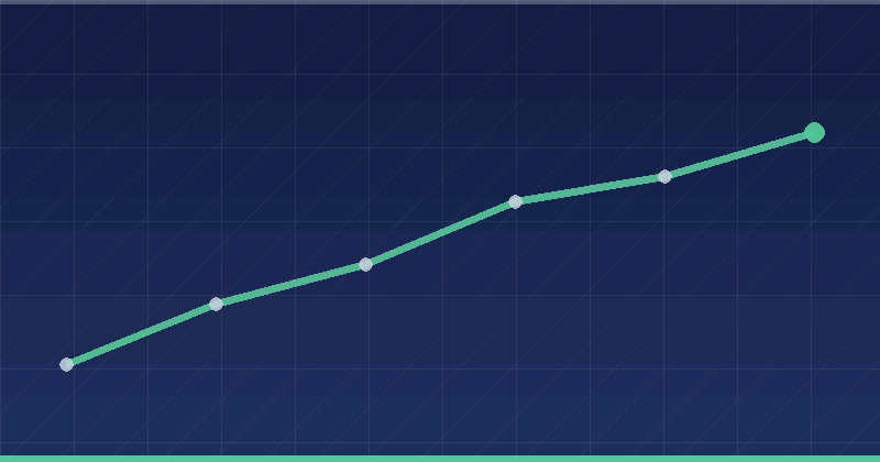 Key Strategies For SEO Friendly Web Design Success — overview