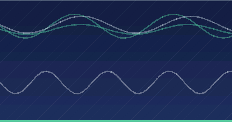 Why Your Website Is Slow and How to Fix It — in practice