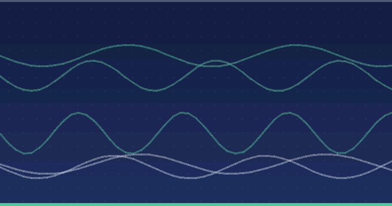 How To Create A User Journey Map For Your Website — overview