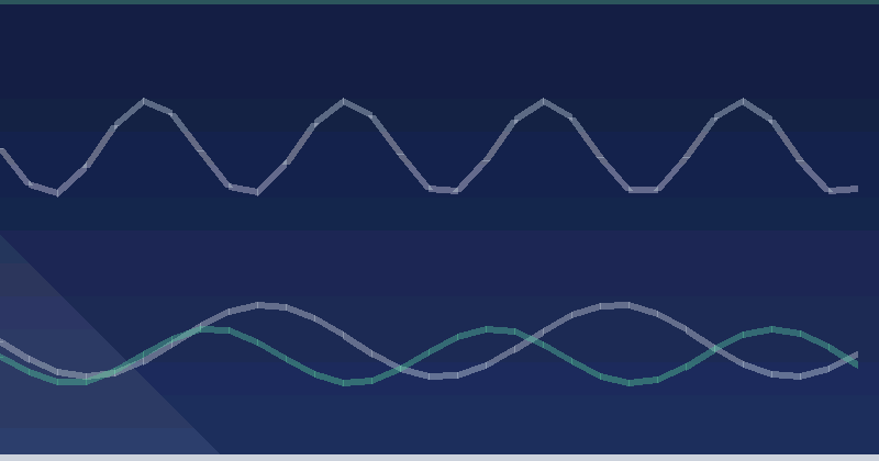 What Is Lazy Loading And How It Impacts Speed — in practice