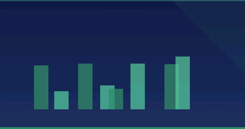 Ecommerce Metrics That Matter: Measuring Results You Can Defend — overview