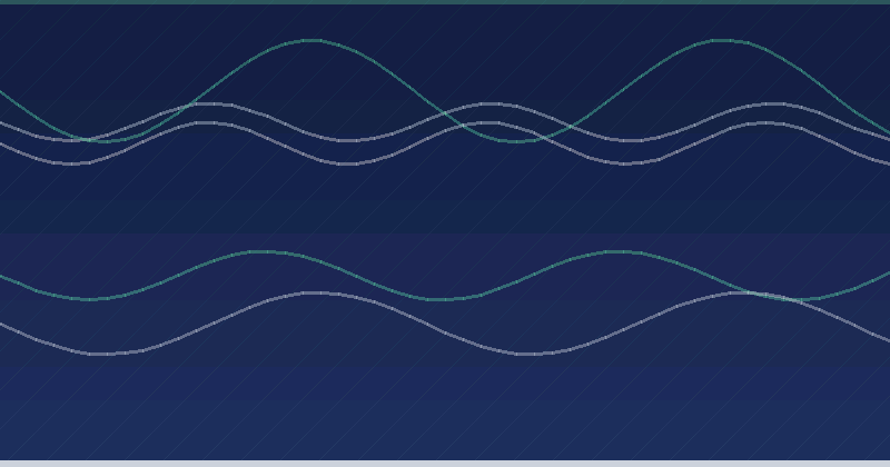 How To Design For Screen Readers: A Practical Guide — in practice