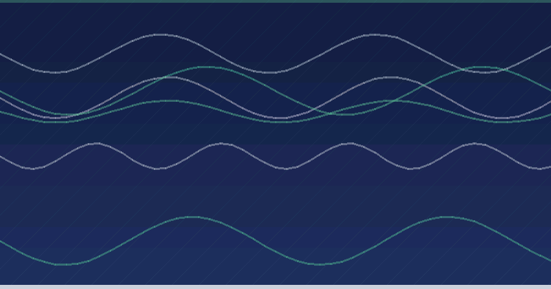 Website Navigation Best Practices For Better UX — overview