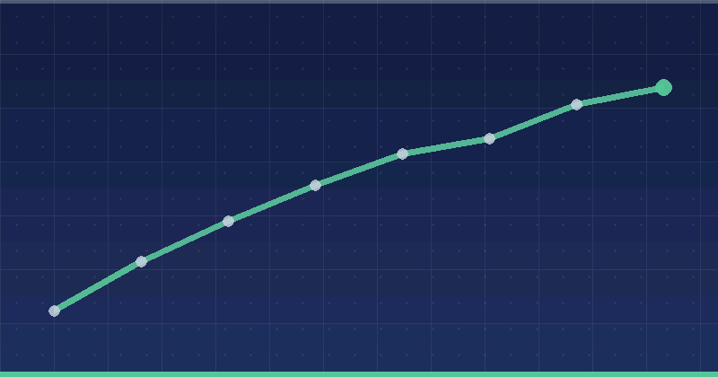Practical Tips For Hiring A Professional Web Development Agency — overview