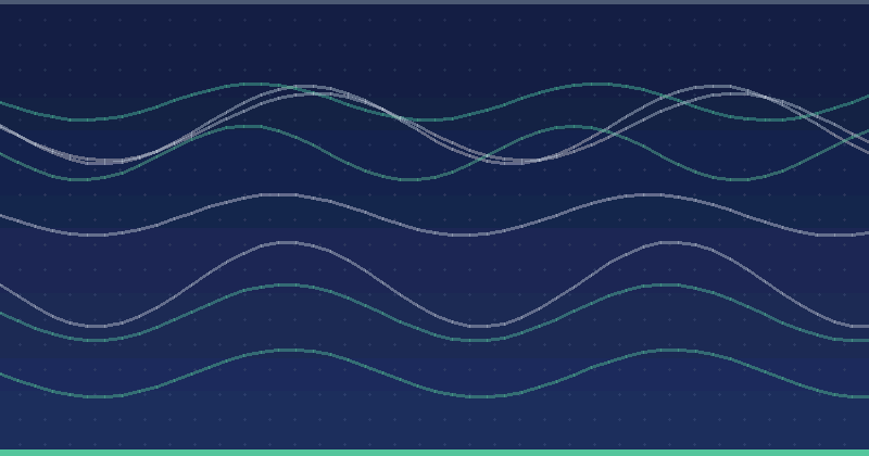 Website Accessibility Standards Checklist for Developers — overview