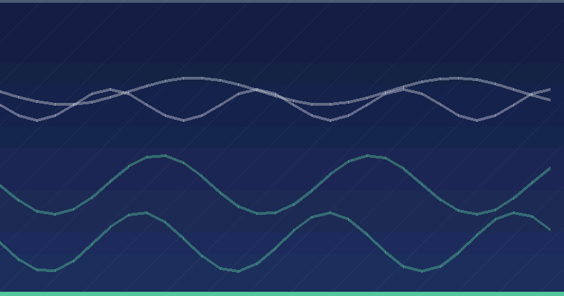 How To Reduce JavaScript Execution Time For Faster Sites — overview
