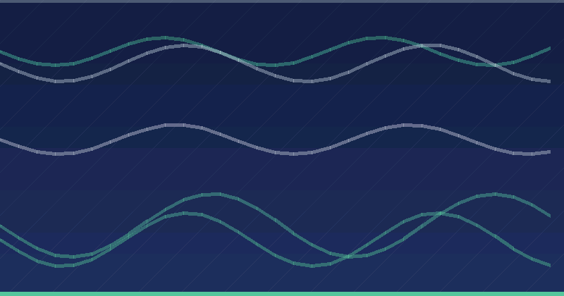 ARIA Labels Explained: Improving Screen Reader Access — in practice