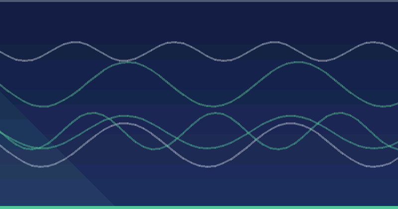 What Is A Content Delivery Network And Why Use One? — in practice