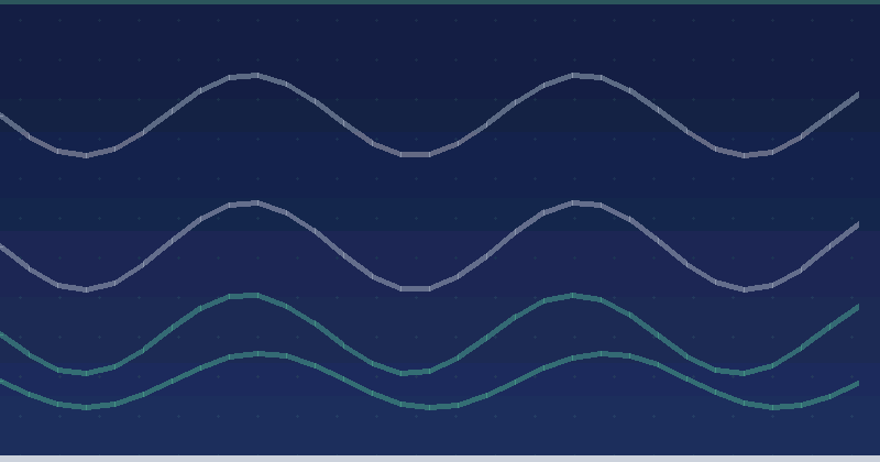 How To Speed Up WordPress Performance Effectively — in practice