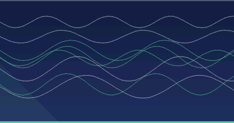 Benefits Of Component Based Design For Scalability — overview
