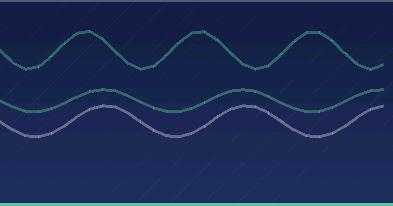 Effective Website Usability Testing Methods for Better UX — overview