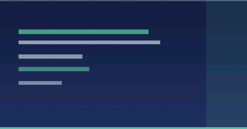 Why Brand Consistency Matters For Revenue And Growth — overview