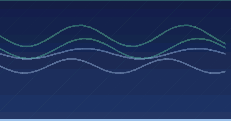 How To Record High Quality Audio For Video Production — in practice