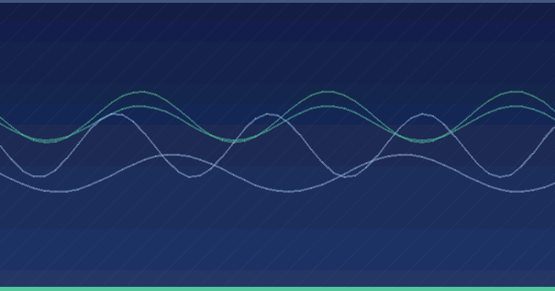 How To Optimize Videos For SEO And Search Rankings — overview