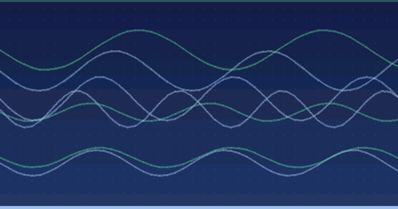 How To Optimize Videos For SEO And Search Rankings — in practice
