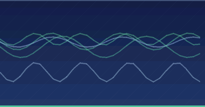 Top AI Tools For Video Editing And Production — overview