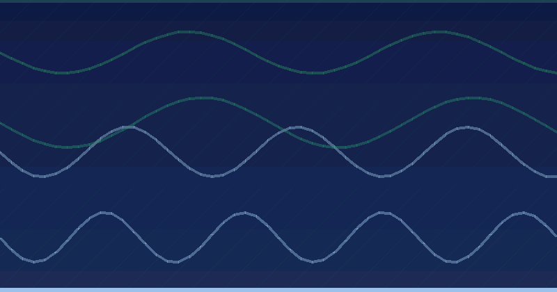 How To Monitor Brand Mentions Across The Web Effectively — in practice
