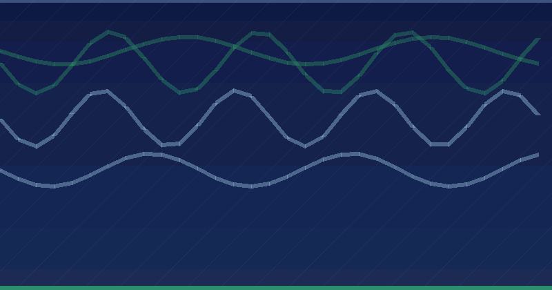 Key Benefits Of Media Monitoring For Brands — in practice