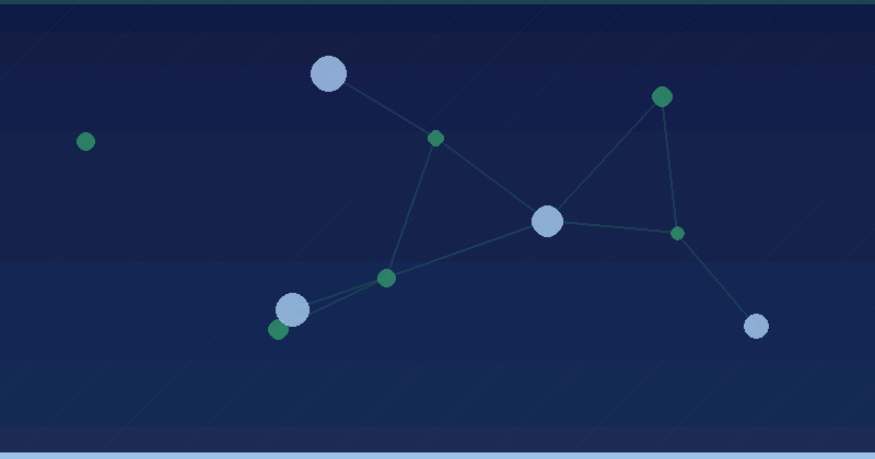 How To Measure The Success Of Digital PR Campaigns — in practice