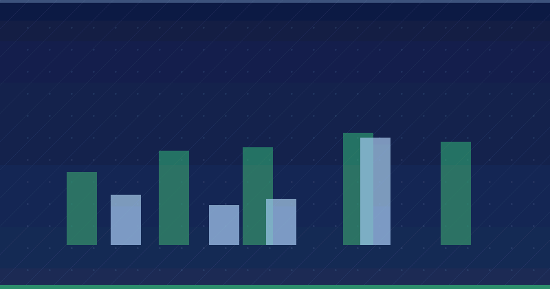 Why You Need Automated Media Monitoring for Your Brand — overview