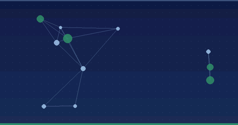 Essential Tools For Every Digital PR Pro — overview