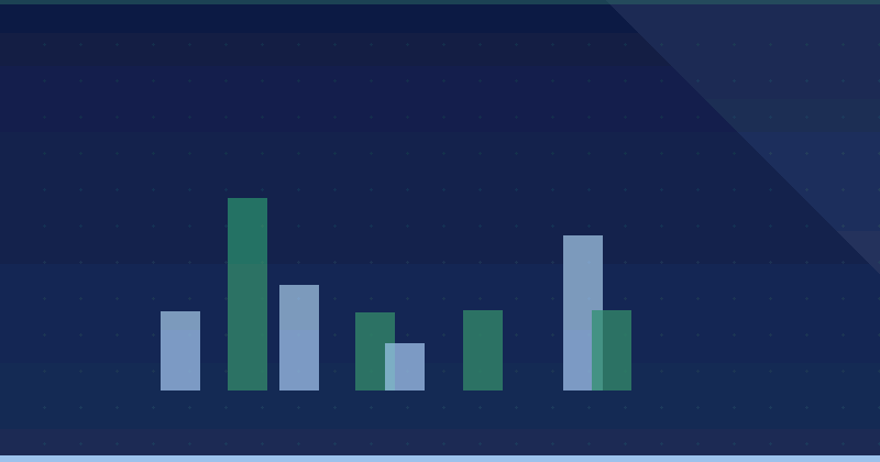 How To Conduct An Online Reputation Audit For Your Brand — overview