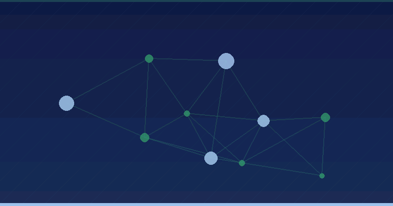 Key PR Metrics You Should Be Tracking — in practice