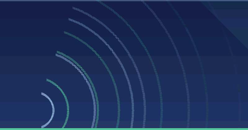 Outbrain Ads ROI: Turning Spend Into Revenue You Can Track — in practice