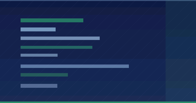 How To Build A Marketing Budget For 2027 — overview