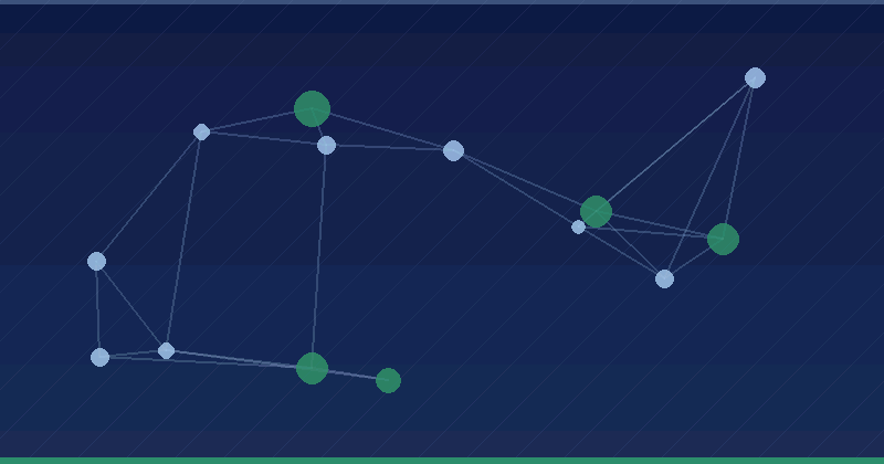 Attribution Modeling Explained For Marketers — in practice