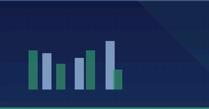 How To Conduct A Competitor Analysis For Marketing — overview
