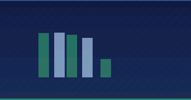 Optimizing Your Marketing Funnel Stages: A Practical Guide — overview