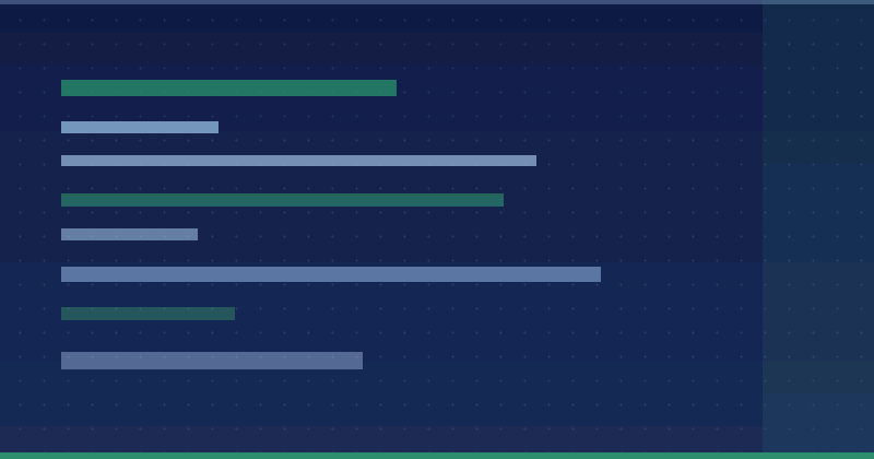 Understanding Customer Lifetime Value Calculation — overview