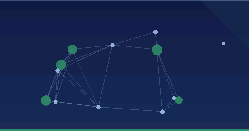 Understanding Customer Lifetime Value Calculation — in practice