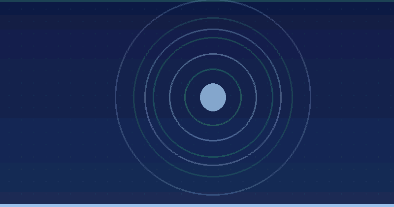Website Traffic Analytics Checklist for Better Performance — in practice