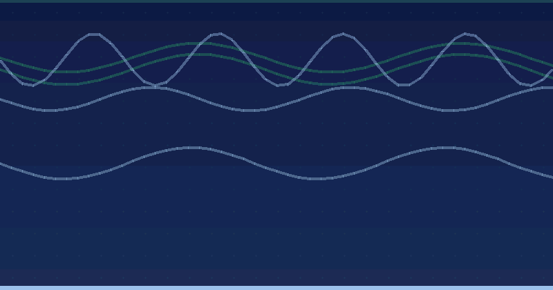 How To Improve Conversion Rates Effectively: A Practical Guide — in practice