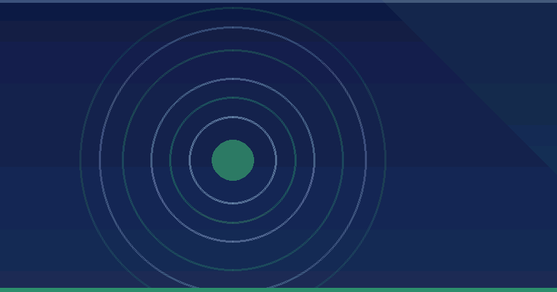 Marketing Performance Report Examples for Modern Teams — in practice