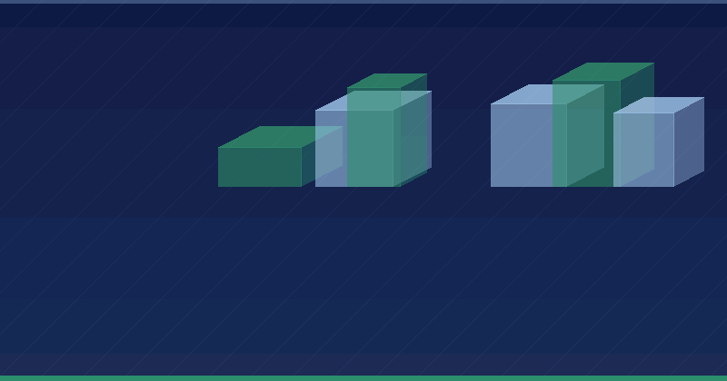 Common Marketing Budget Mistakes To Avoid for Better ROI — overview